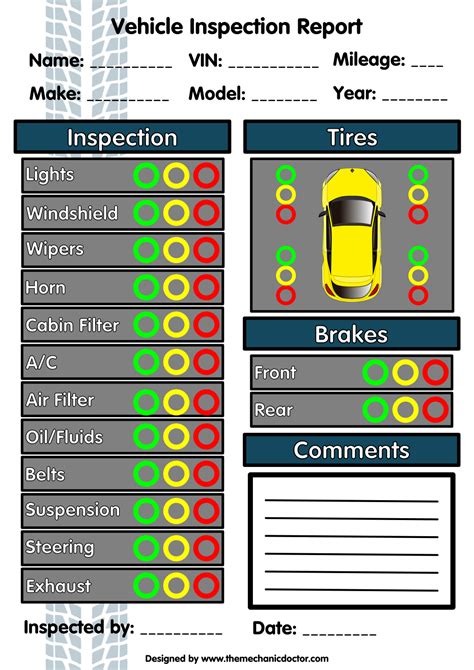 vehicle inspection report template free